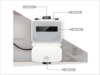 流量计时节水一体机（脱机型）
